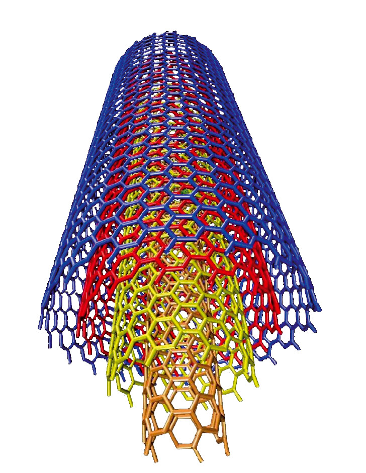 Lightweight materials Tough and durable carbon nanotubes & copolymers